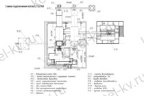 Схема подключения котла КВм